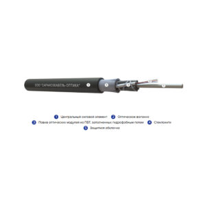 Кабель оптоволоконный ОКМС-24(G.652.D) 6кН