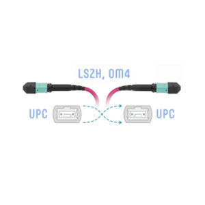 Патч корд оптоволоконный MPO-MPO OM4 12F FF Type-B 1,5 м